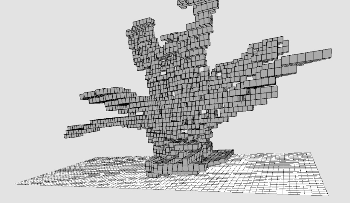 A model formed from stero cameras