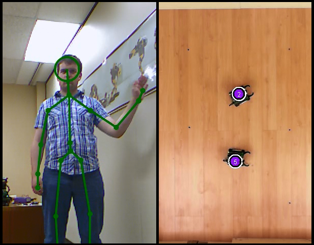 Using kinnect to control a robot