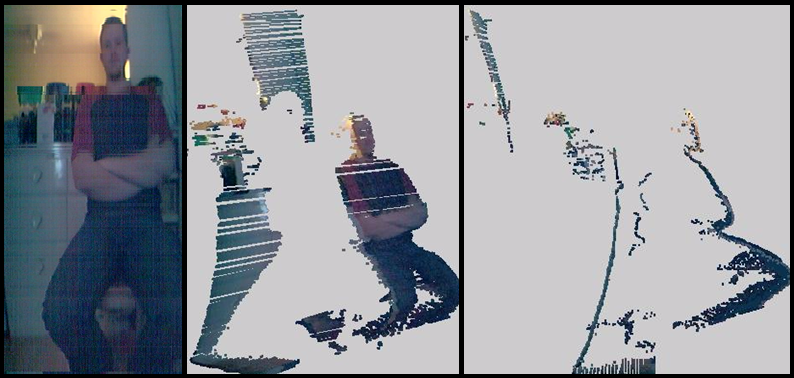 3D Laser scan of a human