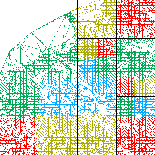 Parallel Computation of Shortest Paths