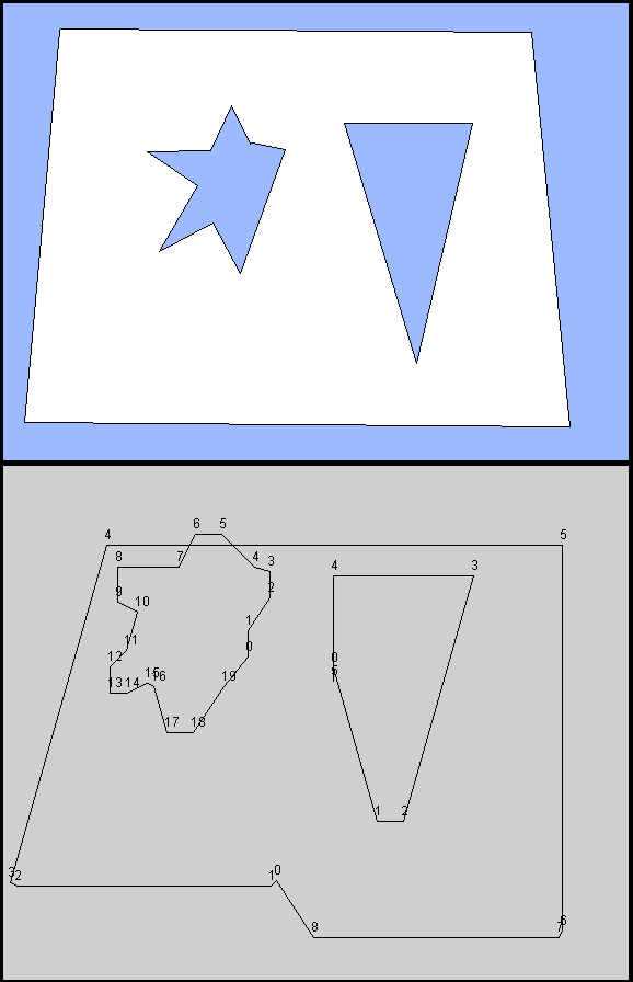 Robot-generated polygonal map of an unknown environment