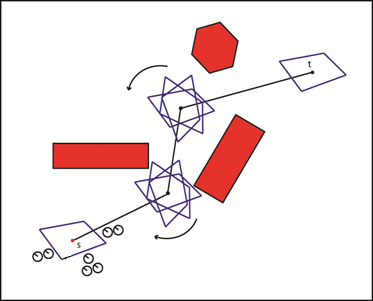 Coordinated motion of multiple mobile robots pushing an object