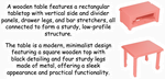 Shapes generated from text descriptions