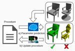 Workflow of data-guided authoring of procedural models